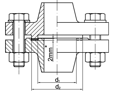Maßskizze für Flachdichtungen nach DIN EN 1514-1 TG für Norm-Flansche mit Feder (Dichtfläche Form C) und Nut (Dichtfläche Form D)